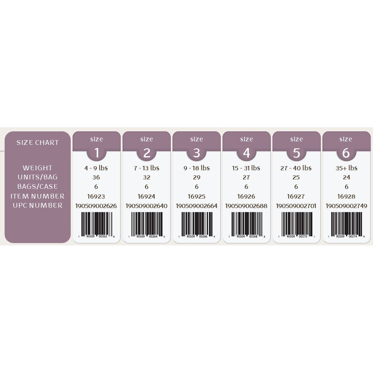 BMBNAT DIAPERS SIZE 4 ( 6 X 27 OZ   )